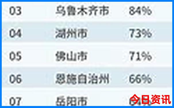 新澳2025今晚开奖
