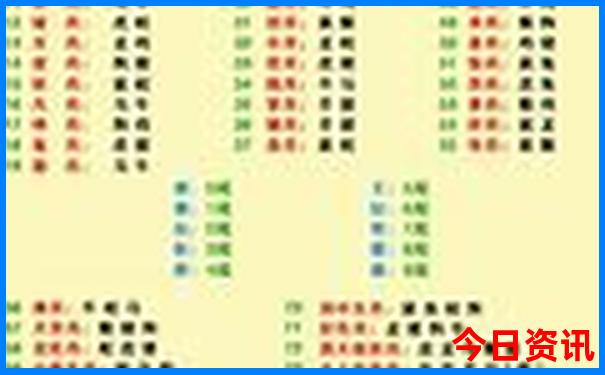 湖北十大名胜古迹