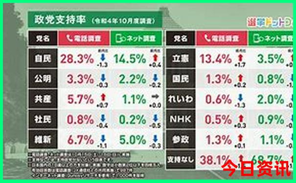 夏季避暑的好地方