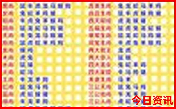 长治市区旅游景点