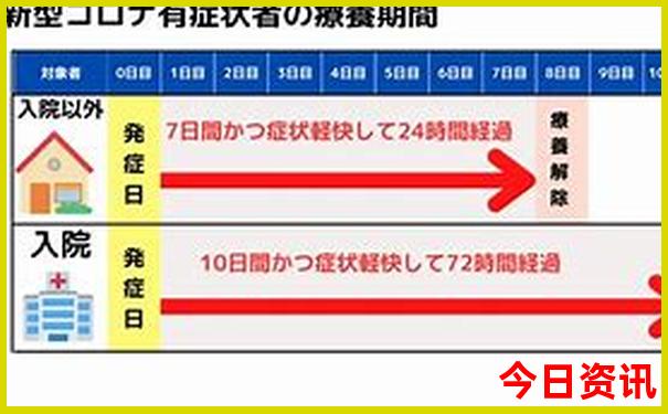 暑假去哪里旅游合适