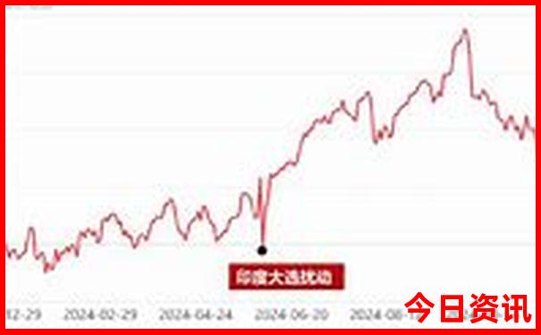 北京公园排名哪个最好玩